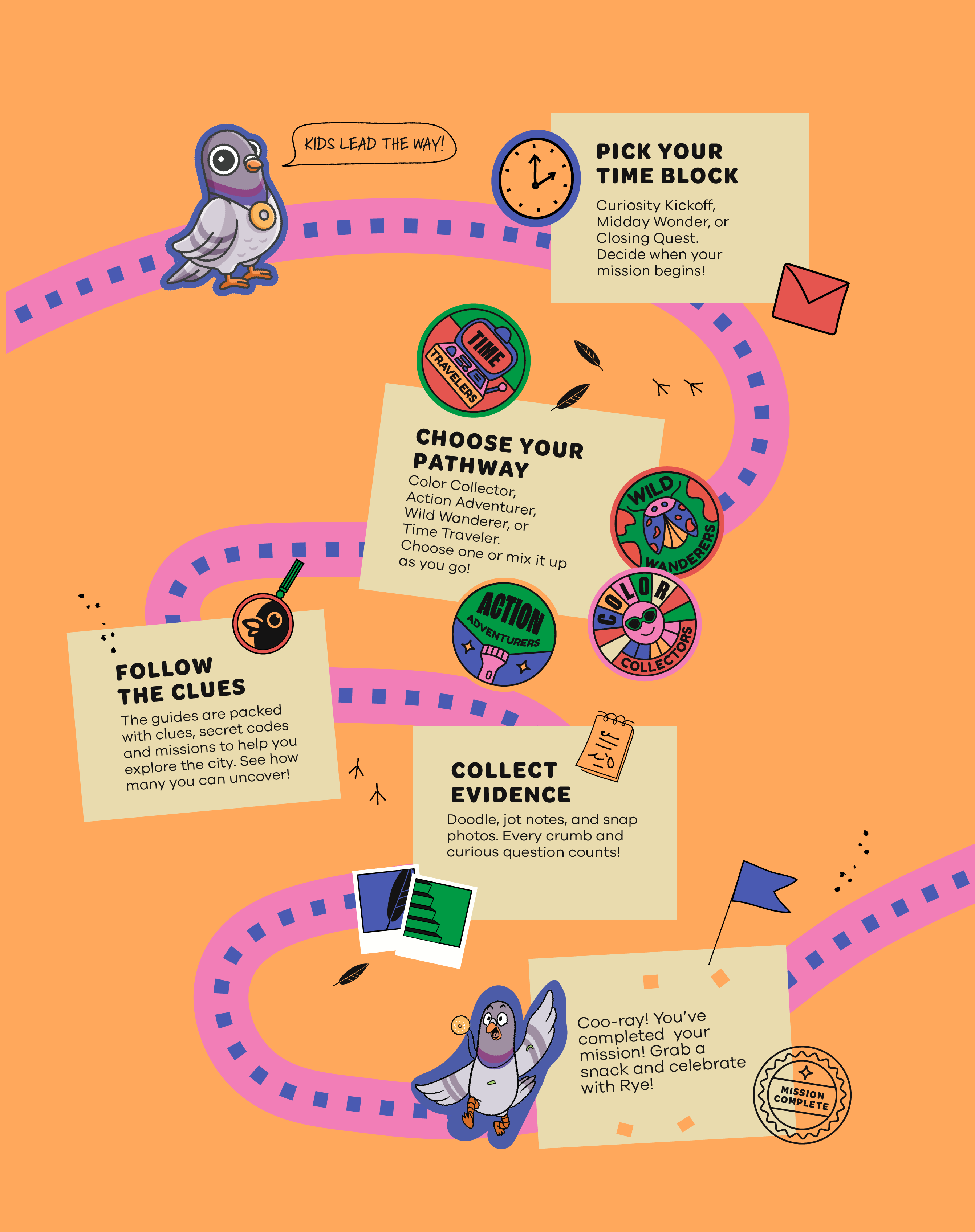 How The Curiosity Route Guides Work: A Parent’s Walkthrough